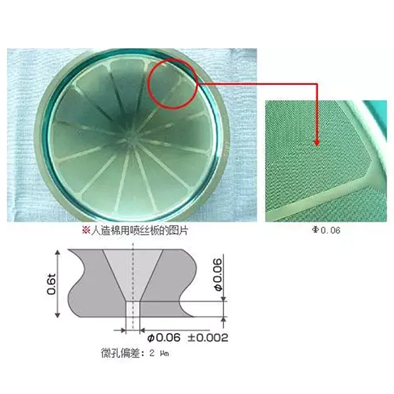 קידוח מיקרו בלייזר